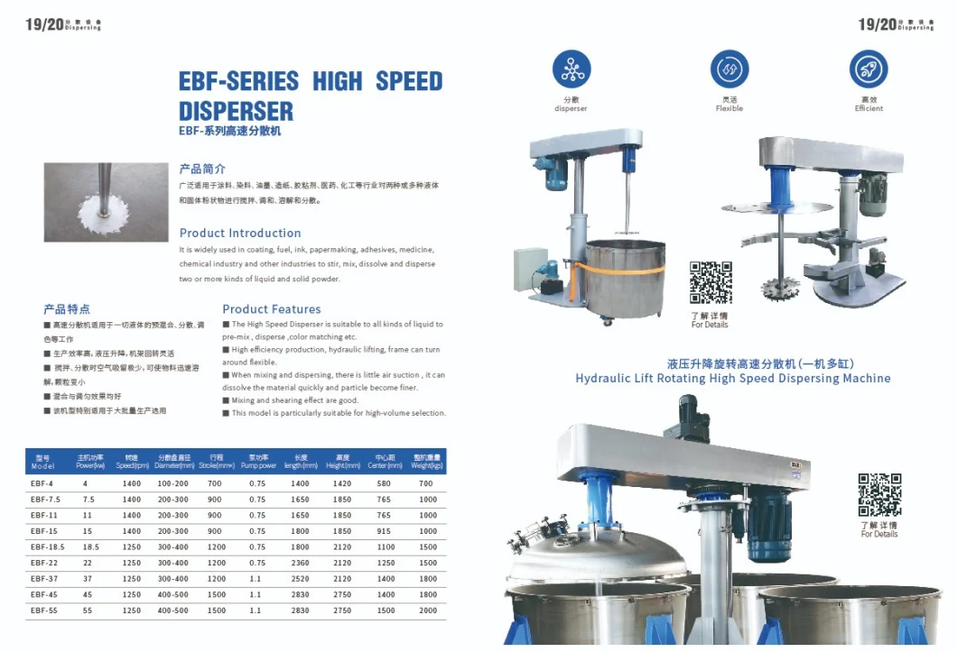 Pulp Heat Disperser with Scraper